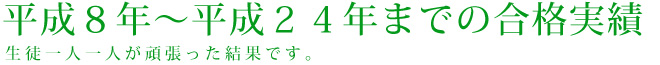 平成8年～平成24年までの合格実績