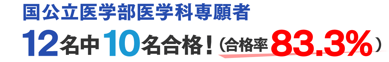国公立合格率